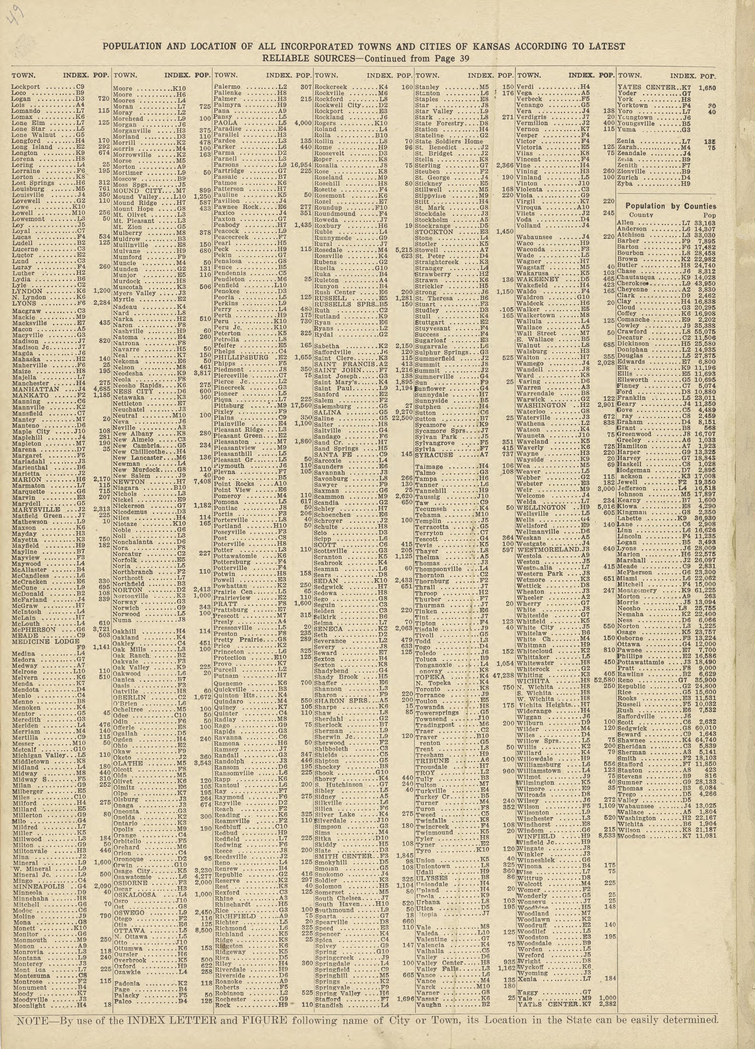 Population from Plat Book and Complete Survey of Dickinson County, Kansas : Containing Plats of Townships and Incorporated Towns, Also Maps of the State, United States and World, With an Outline Map of Dickinson … 1909 by Relic Map Company