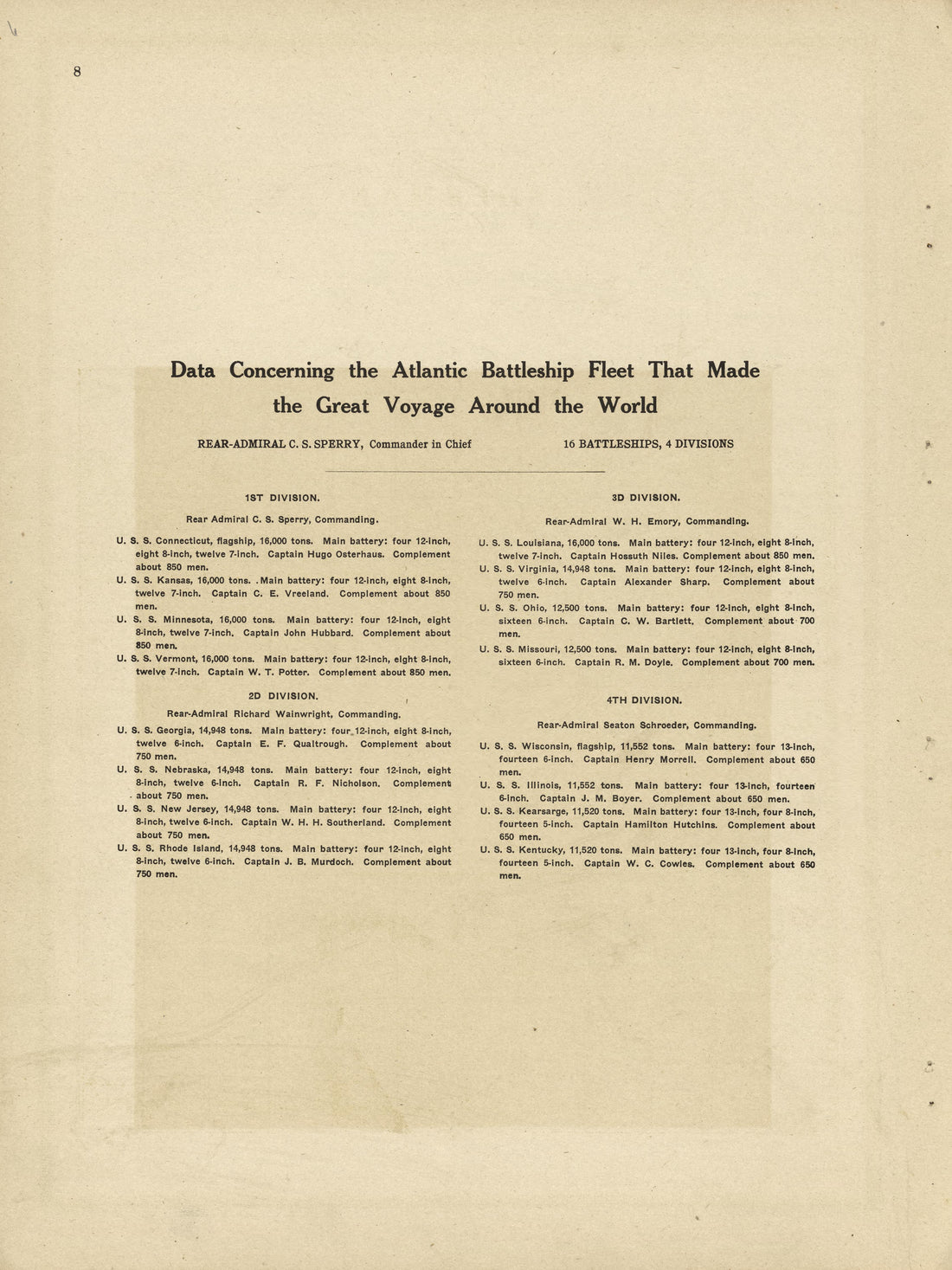 Data Concerning the Atlantic Battleship Fleet from Plat Book and Complete Survey of Dickinson County, Kansas : Containing Plats of Townships and Incorporated Towns, Also Maps of the State, United States and World, With an Outline Map of Dickinson … 1909 by Relic Map Company