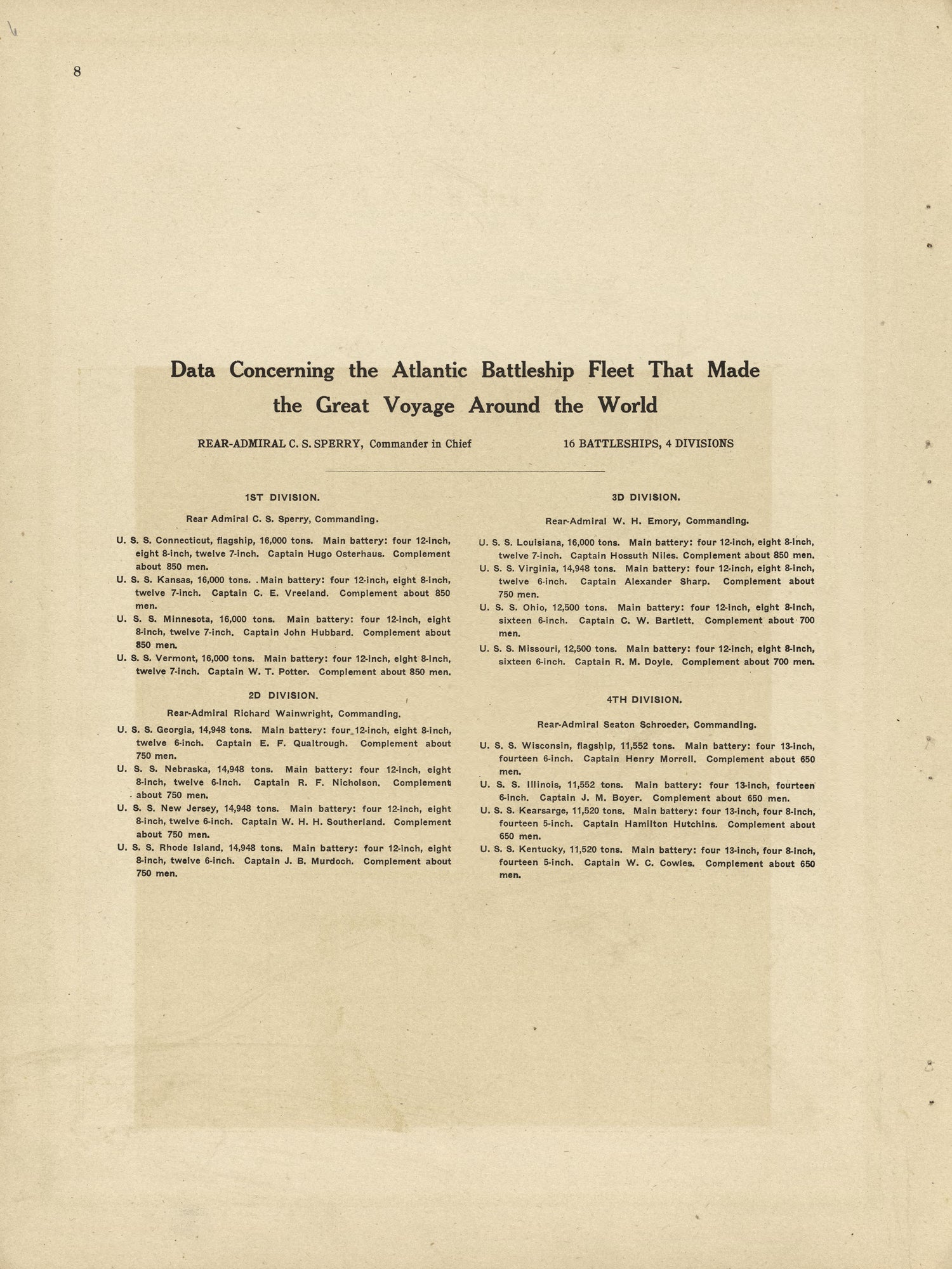 Data Concerning the Atlantic Battleship Fleet from Plat Book and Complete Survey of Dickinson County, Kansas : Containing Plats of Townships and Incorporated Towns, Also Maps of the State, United States and World, With an Outline Map of Dickinson … 1909 by Relic Map Company