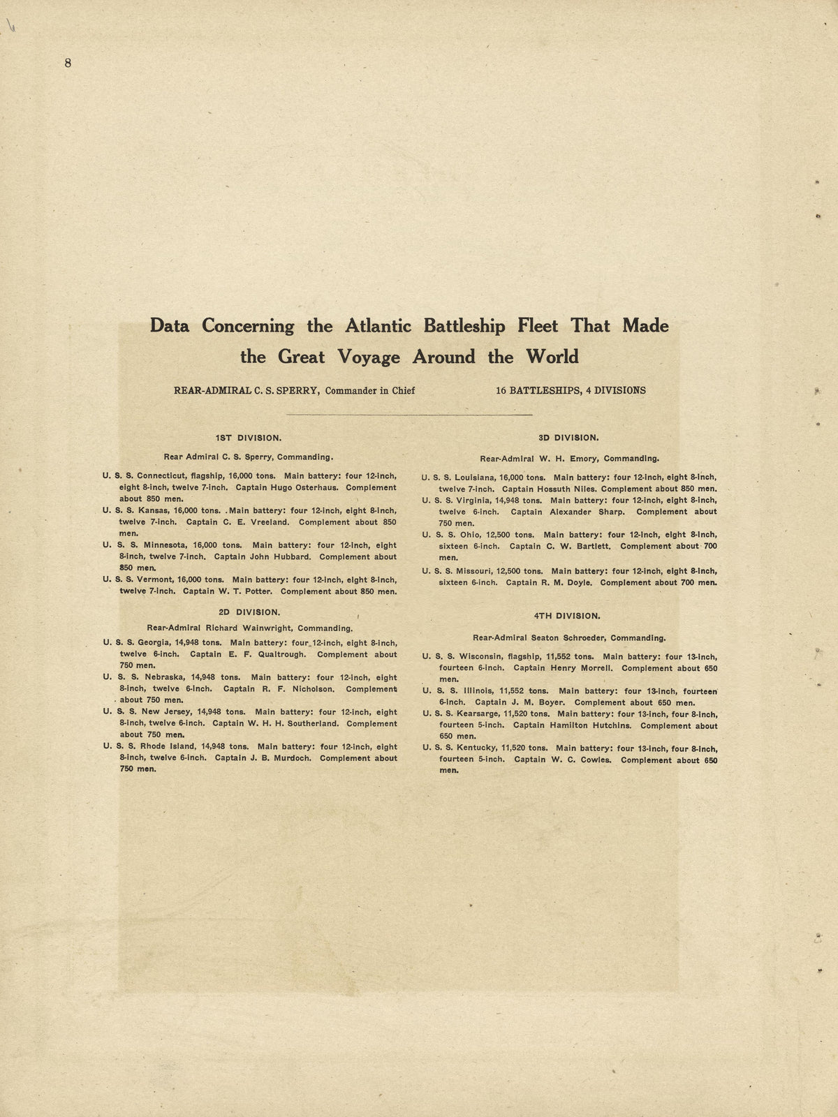 Data Concerning the Atlantic Battleship Fleet from Plat Book and Complete Survey of Dickinson County, Kansas : Containing Plats of Townships and Incorporated Towns, Also Maps of the State, United States and World, With an Outline Map of Dickinson … 1909 by Relic Map Company