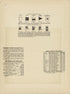 Statistics from Plat Book and Complete Survey of Dickinson County, Kansas : Containing Plats of Townships and Incorporated Towns, Also Maps of the State, United States and World, With an Outline Map of Dickinson … 1909 by Relic Map Company