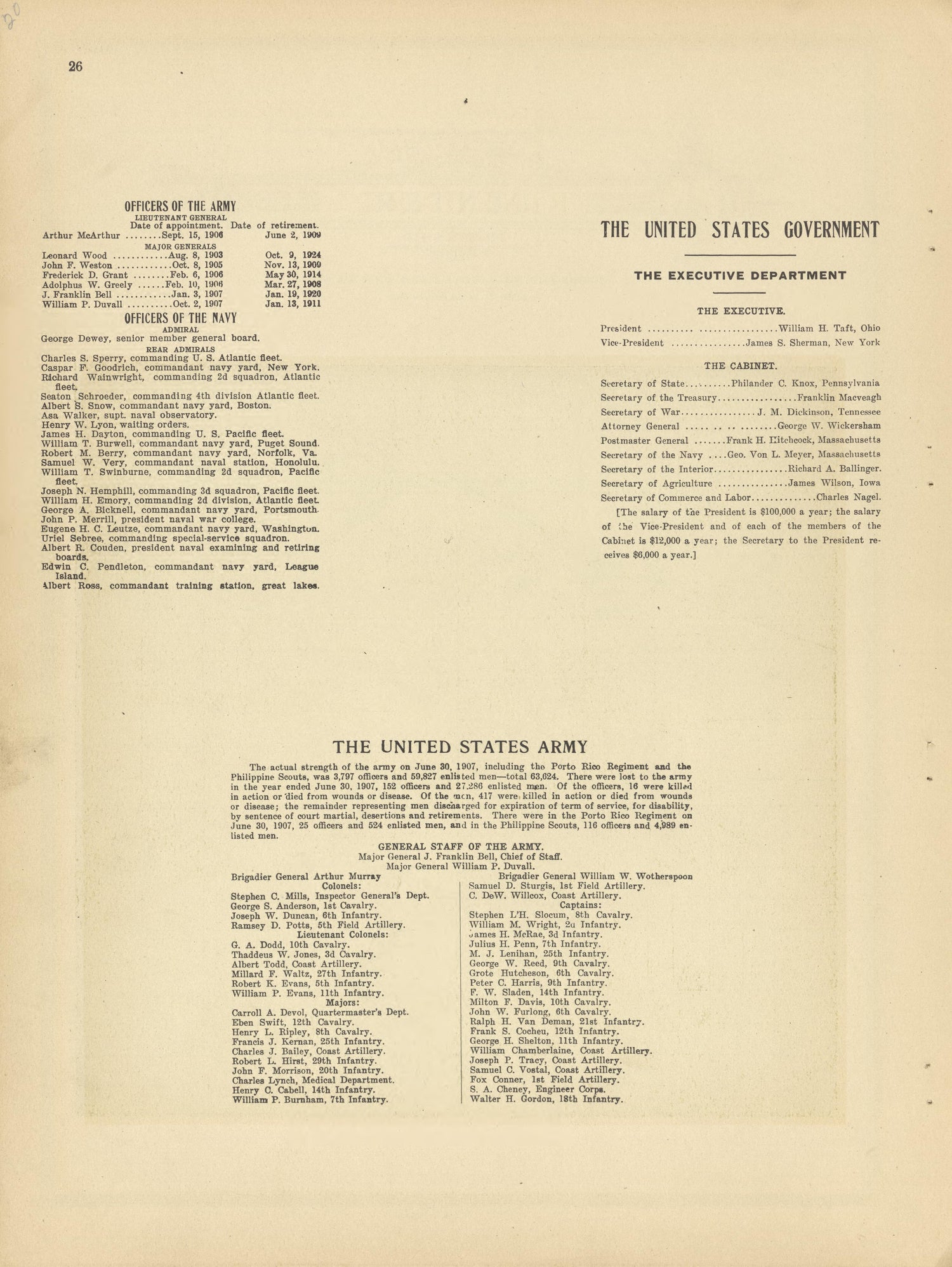 The United States Government from Plat Book and Complete Survey of Dickinson County, Kansas : Containing Plats of Townships and Incorporated Towns, Also Maps of the State, United States and World, With an Outline Map of Dickinson … 1909 by Relic Map Company