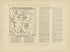 United States Reclamation Service from Plat Book and Complete Survey of Dickinson County, Kansas : Containing Plats of Townships and Incorporated Towns, Also Maps of the State, United States and World, With an Outline Map of Dickinson … 1909 by Relic Map Company