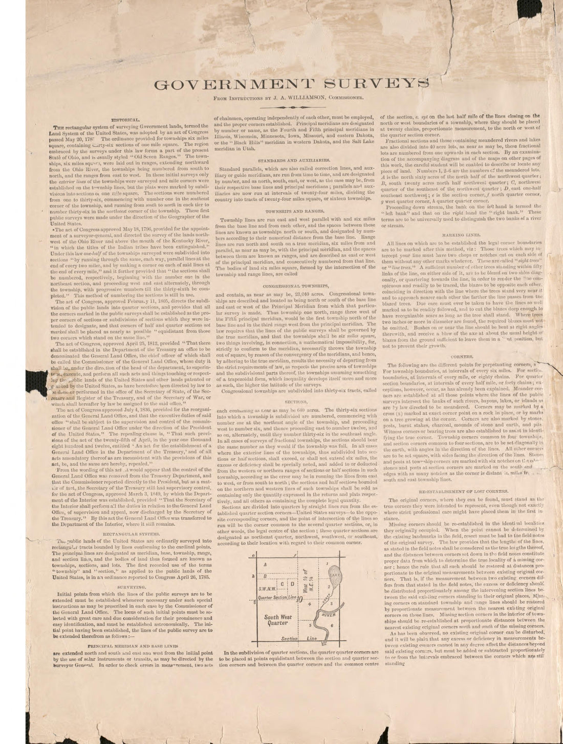 Government Surveys from Plat Book of Huron County, Michigan : Also Patron&
