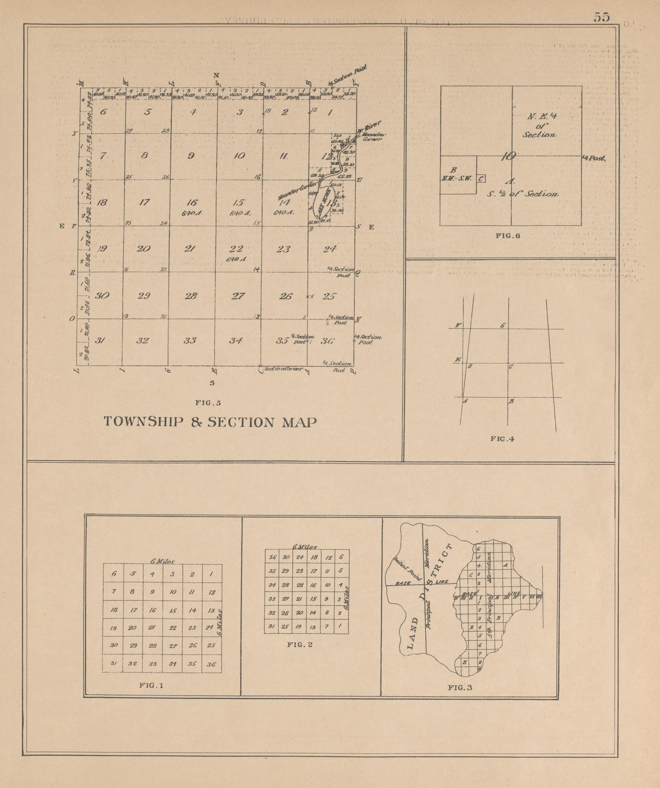 Township and Section Map from Plat Book of Huron County, Michigan : Also Patron&