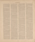 Biographies, P.5 from Plat Book of Huron County, Michigan : Also Patron&
