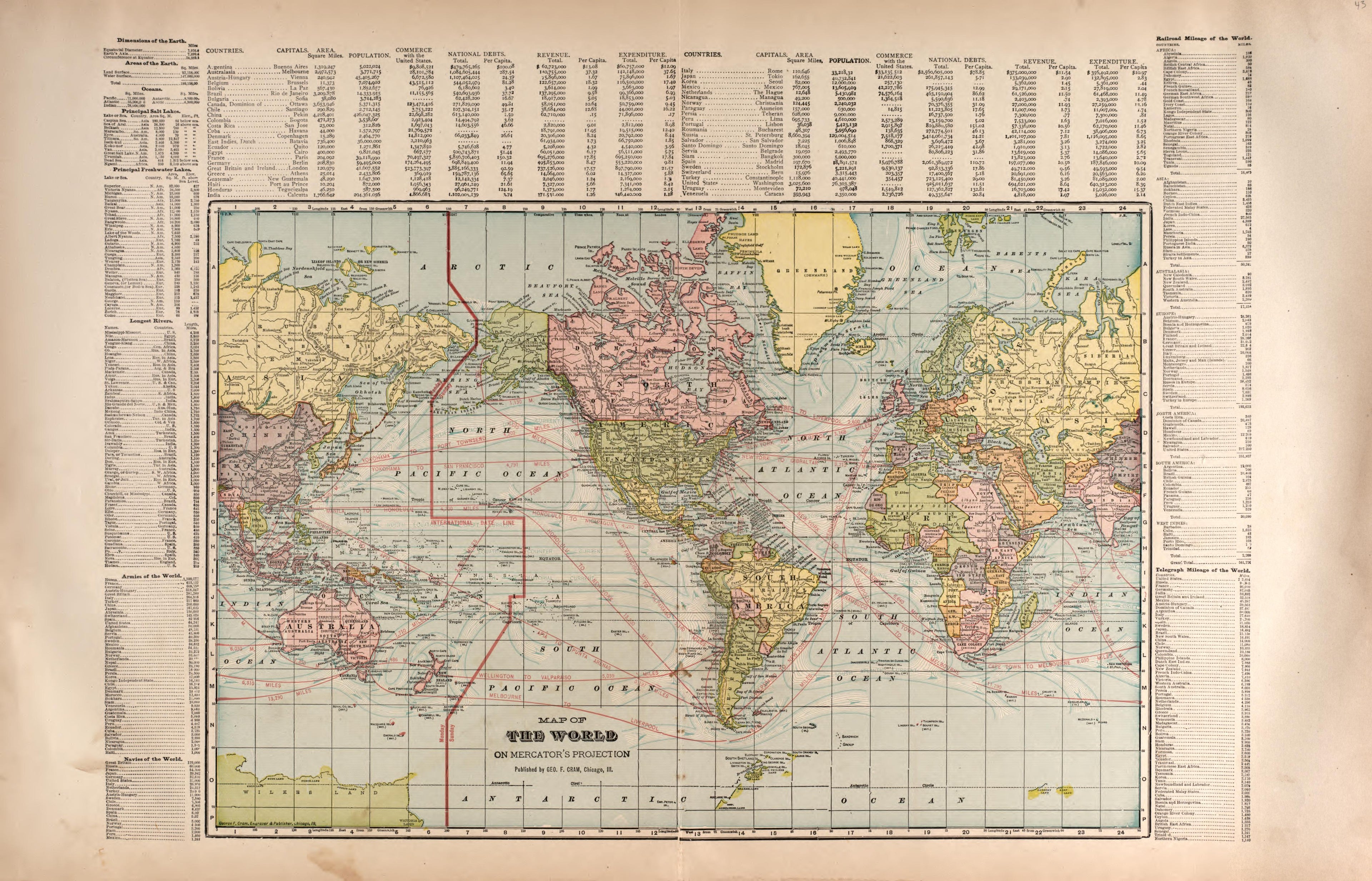 The World from Plat Book of Harper County, Oklahoma : Containing Maps of Villages, Cities and Townships of the County, and of the State, United States and World : Portraits of Representative Citizens and Leading … 1910 by Relic Map Company