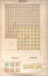Buffalo, Charleston and Speermoore from Plat Book of Harper County, Oklahoma : Containing Maps of Villages, Cities and Townships of the County, and of the State, United States and World : Portraits of Representative Citizens and Leading … 1910 by Relic Map Company