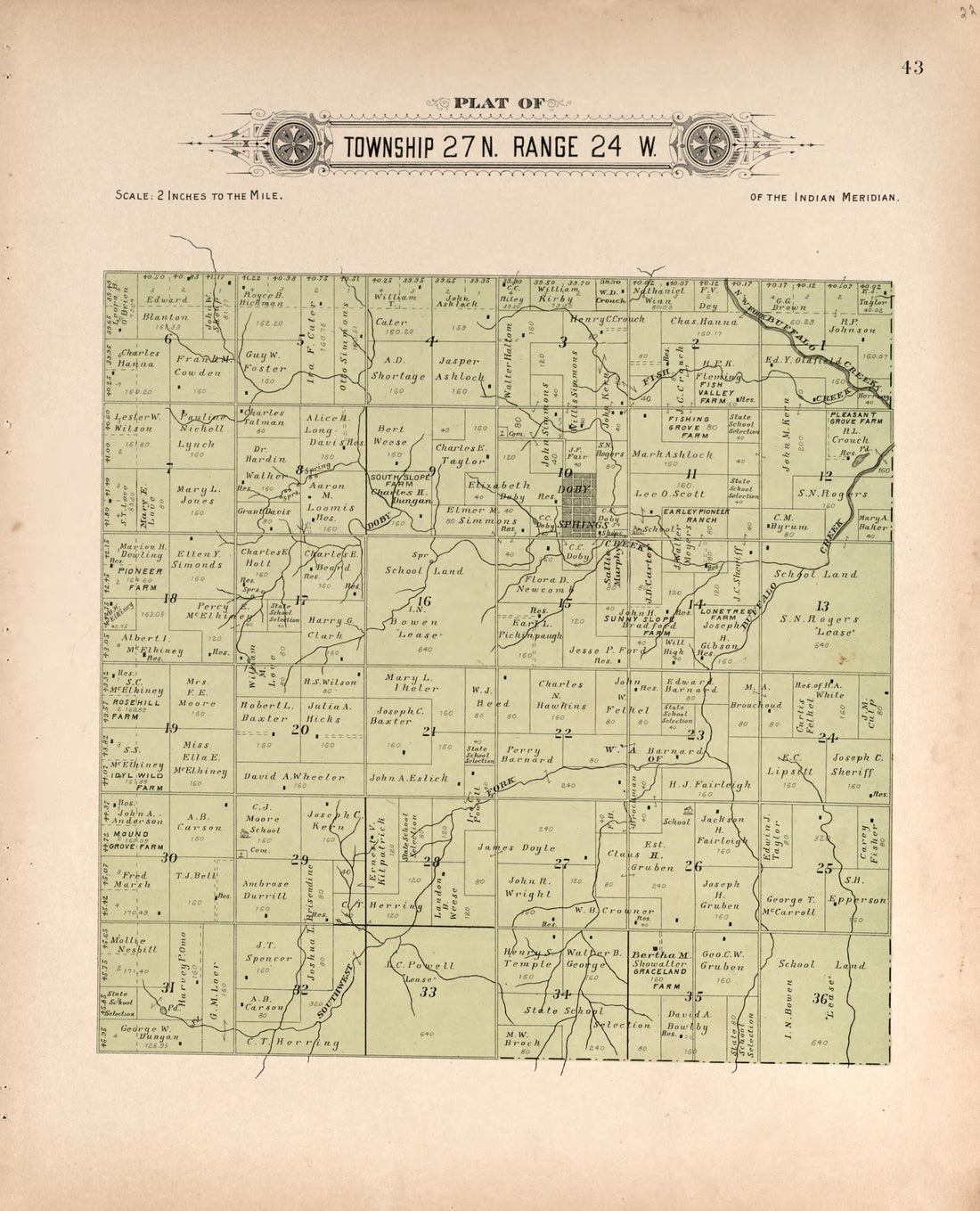 Township 27 Range 24 W from Plat Book of Harper County, Oklahoma : Containing Maps of Villages, Cities and Townships of the County, and of the State, United States and World : Portraits of Representative Citizens and Leading … 1910 by Relic Map Company