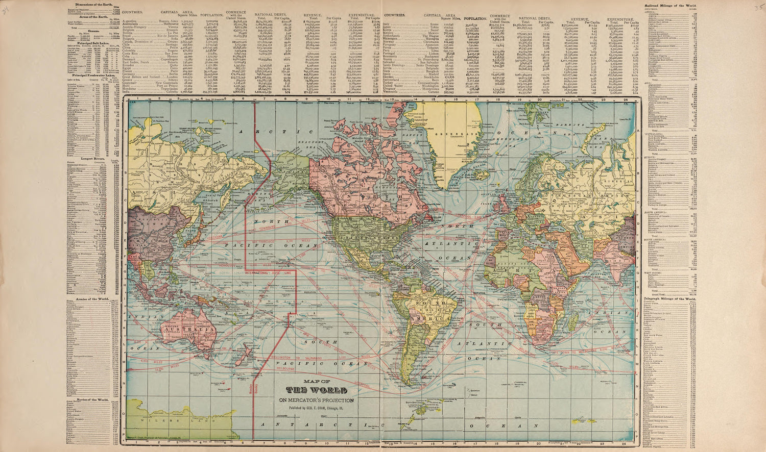 The World from Plat Book of La Clede County, Missouri : Containing Maps of Villages, Cities and Townships of the County, and of the State, United States and World : Also Portraits of Representative Citizens, … 1912 by Relic Map Company