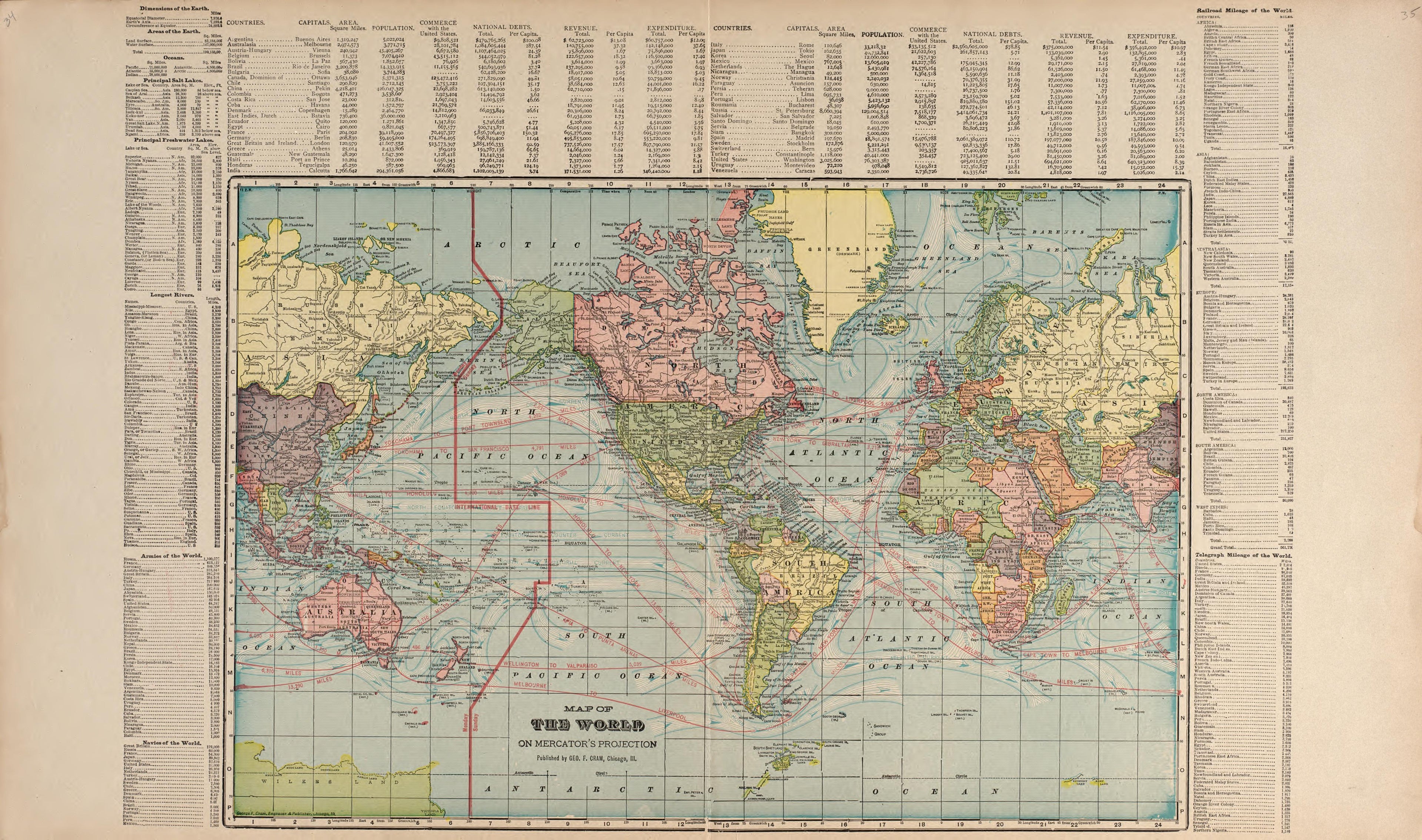 The World from Plat Book of La Clede County, Missouri : Containing Maps of Villages, Cities and Townships of the County, and of the State, United States and World : Also Portraits of Representative Citizens, … 1912 by Relic Map Company