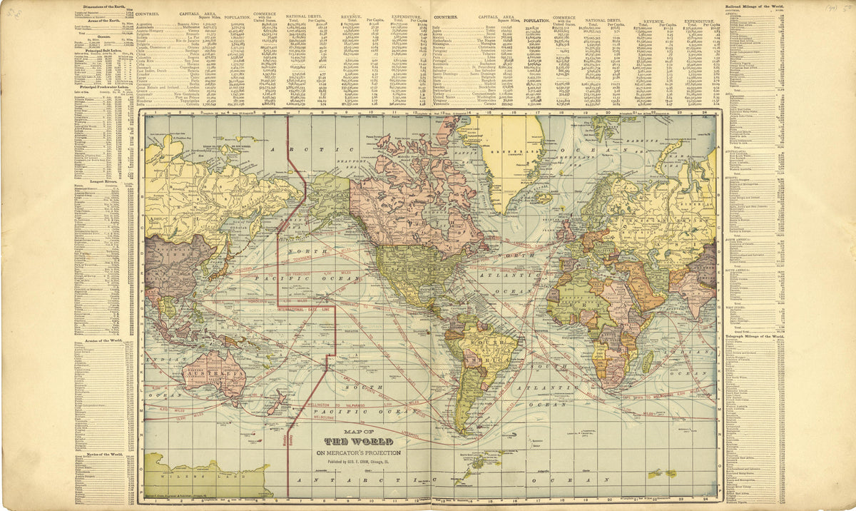 Map of the World from Plat Book of Finney County, Kansas : Containing Maps of Villages, Cities and Townships of the County, and of the State, United States and World : Also Portraits of Representative Citizens, Old … 1911 by Relic Map Company