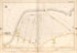 Part of Ward 3 - Plate 14 from Atlas of the City of Somerville, Massachusetts : from Actual Surveys and Official Plans 1895 by Relic Map Company