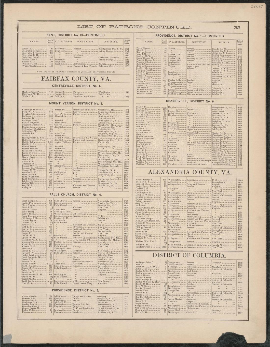 Image 21 of Atlas of Fifteen Miles Around Washington, Including the Counties of Fairfax and Alexandria, Virginia (maps Only) from Atlas of Fifteen Miles Around Washington, Including the Counties of Fairfax and Alexandria, Virginia 1879 by Relic Map Company