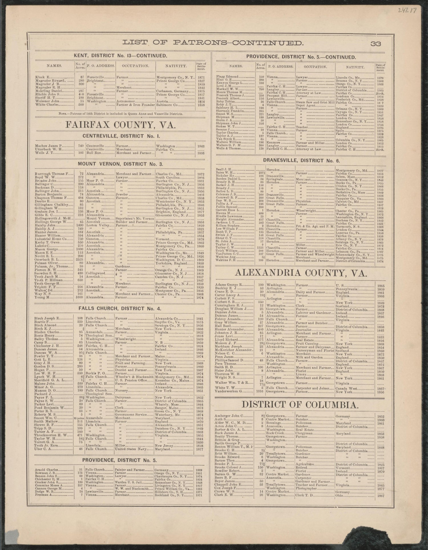Image 21 of Atlas of Fifteen Miles Around Washington, Including the Counties of Fairfax and Alexandria, Virginia (maps Only) from Atlas of Fifteen Miles Around Washington, Including the Counties of Fairfax and Alexandria, Virginia 1879 by Relic Map Company