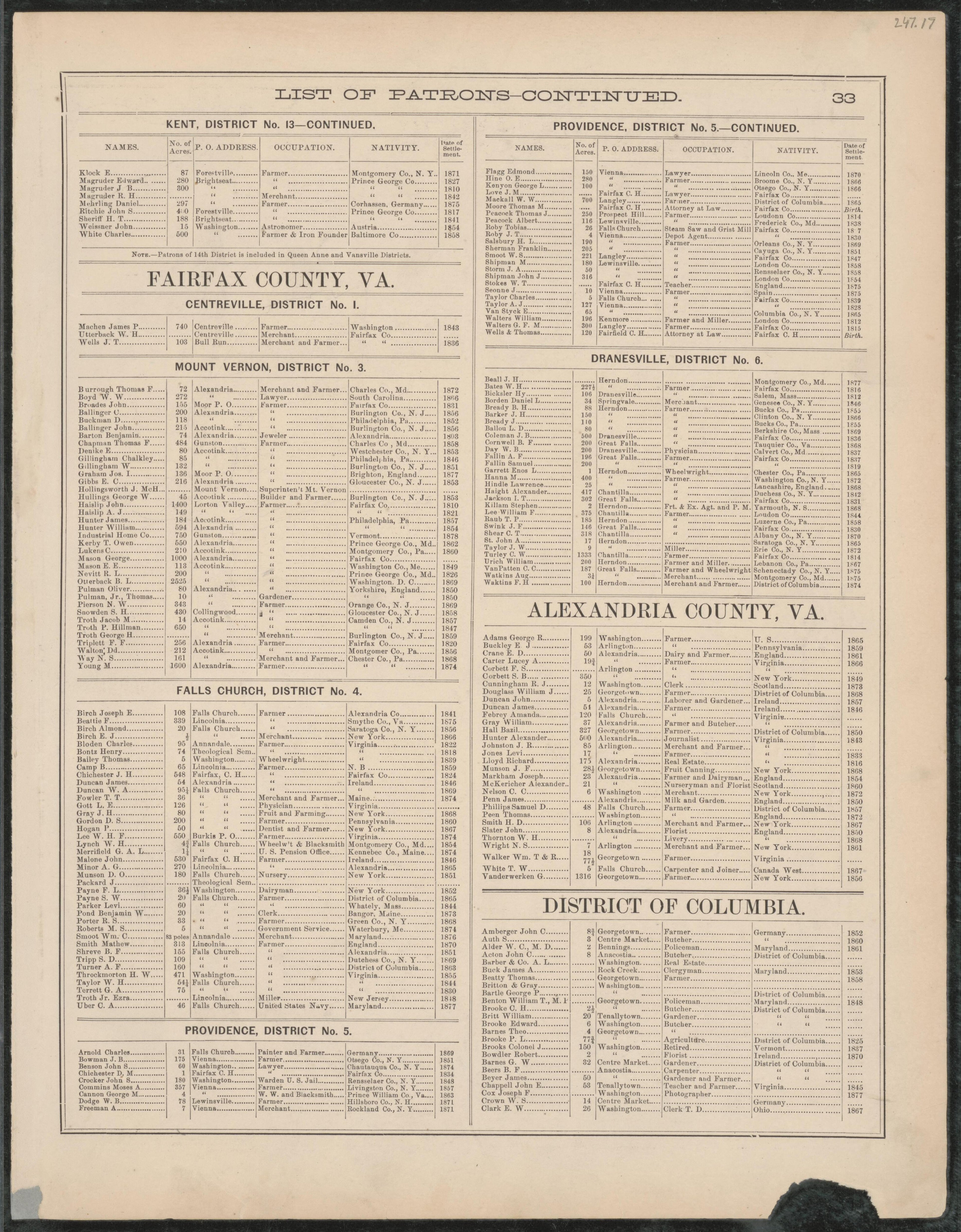 Image 21 of Atlas of Fifteen Miles Around Washington, Including the Counties of Fairfax and Alexandria, Virginia (maps Only) from Atlas of Fifteen Miles Around Washington, Including the Counties of Fairfax and Alexandria, Virginia 1879 by Relic Map Company