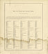 Bay City Street and Avenue Guide from the County of Bay, Michigan : Maps, History, Illustrations and Statistics 1896 by Relic Map Company