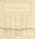 West Bay City Street and Avenue Guide from the County of Bay, Michigan : Maps, History, Illustrations and Statistics 1896 by Relic Map Company