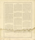 Bay County, Michigan - Continued from the County of Bay, Michigan : Maps, History, Illustrations and Statistics 1896 by Relic Map Company