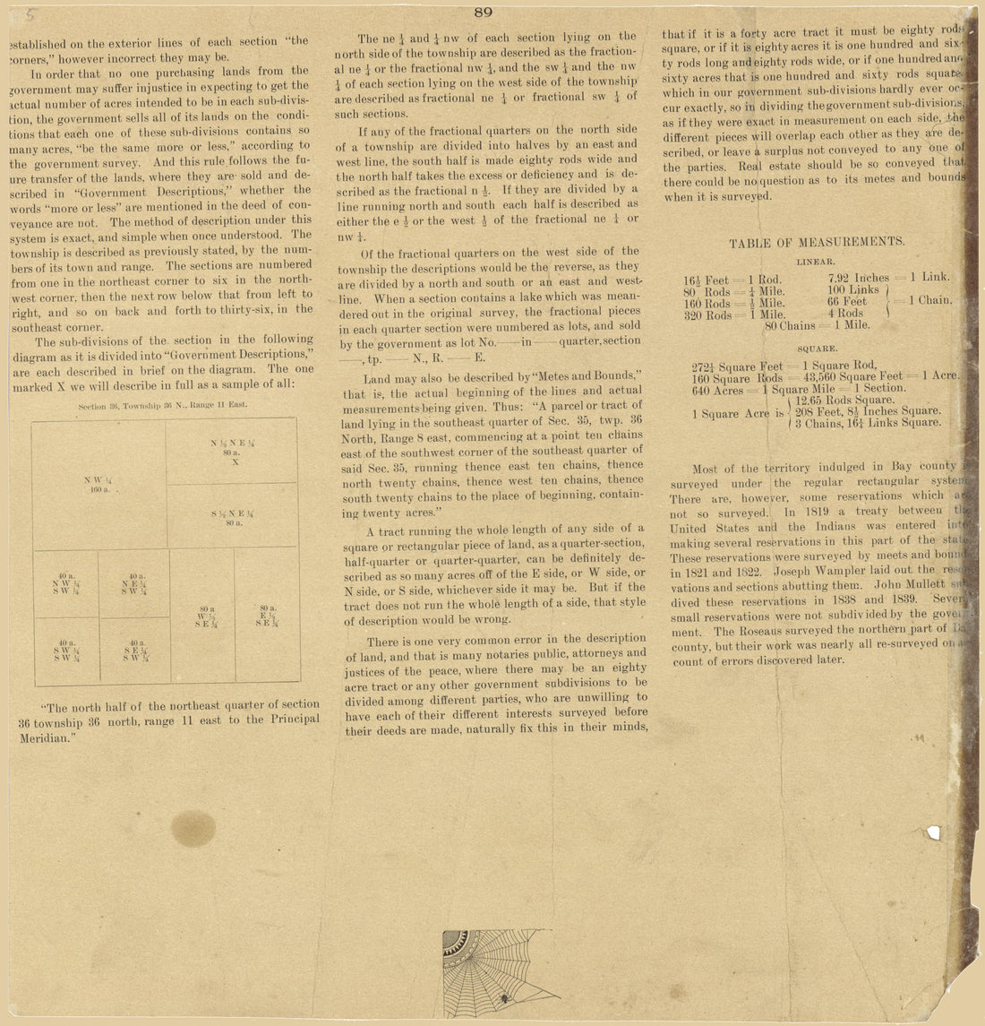 Official Register of Bay County, Population, Election Statistics - Continued from the County of Bay, Michigan : Maps, History, Illustrations and Statistics 1896 by Relic Map Company