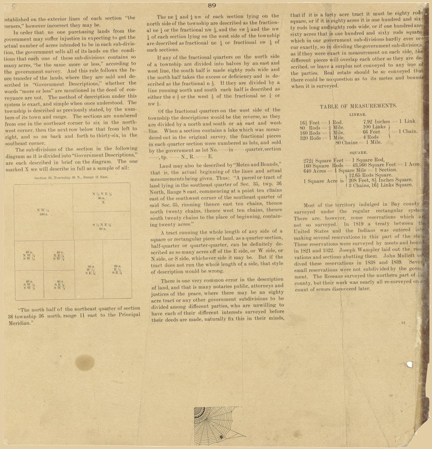 Official Register of Bay County, Population, Election Statistics - Continued from the County of Bay, Michigan : Maps, History, Illustrations and Statistics 1896 by Relic Map Company
