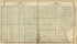 Garfield, Fraser from the County of Bay, Michigan : Maps, History, Illustrations and Statistics 1896 by Relic Map Company