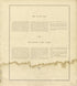 Bay County Coal, Ship Building In Bay County from the County of Bay, Michigan : Maps, History, Illustrations and Statistics 1896 by Relic Map Company