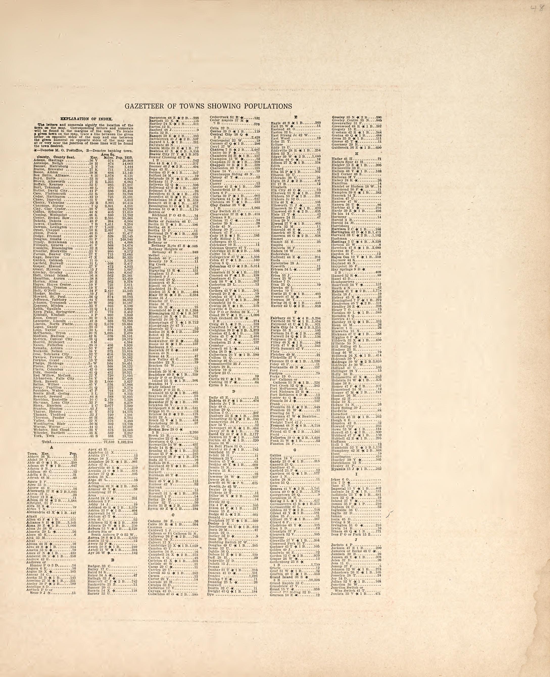 Gazetteer of Towns Showing Populations from Atlas of Saunders County, Nebraska : Containing Maps of Townships of the County, Maps of State, United States and World, Farmers Directory, Analysis of the System of U.S. Land Surveys 1916 by Relic Map Company