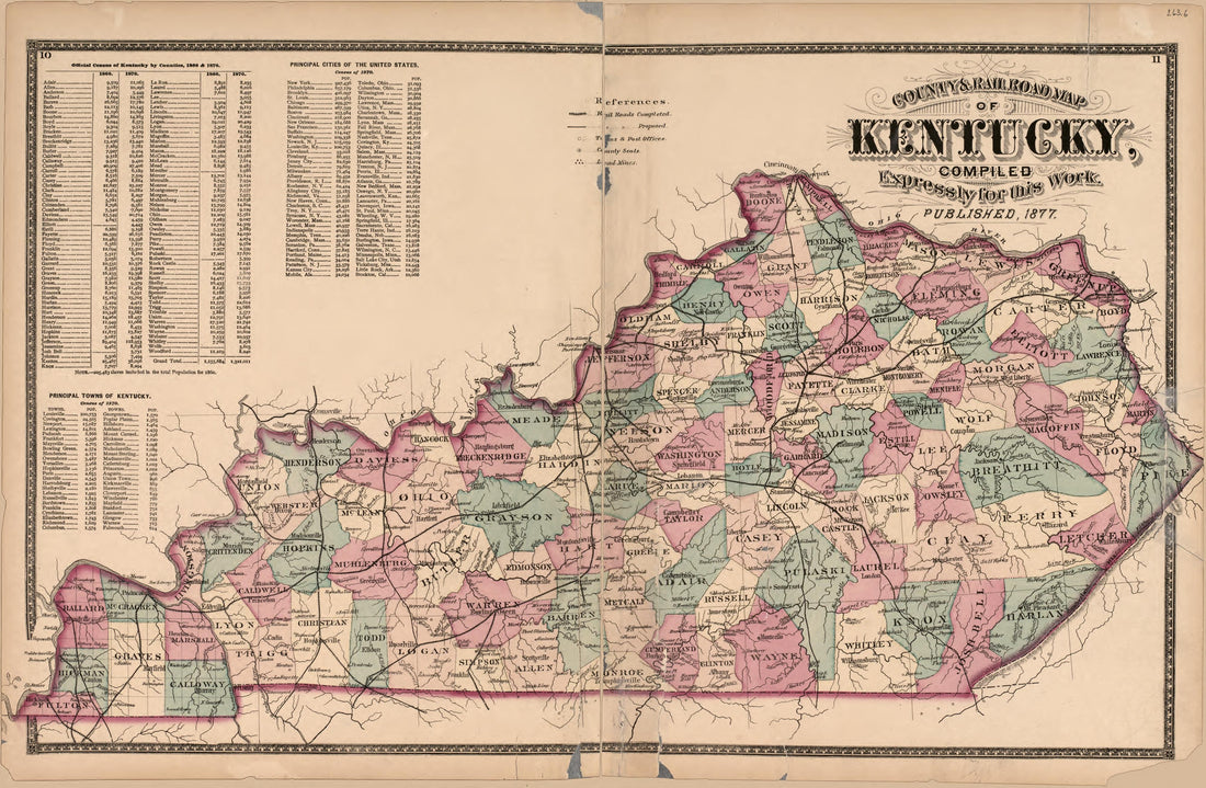 This old map of Bourbon County, Clark County, Clarkcounty, Fayette County, Jessamine County, Kentucky, , Woodford County was created by D.G. Beers &amp; Co in 1877