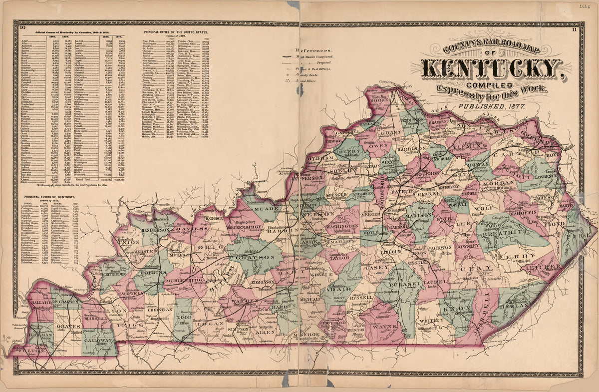 Kentucky from Atlas of Bourbon, Clark, Fayette, Jessamine and Woodford Counties, Ky 1877 by Relic Map Company