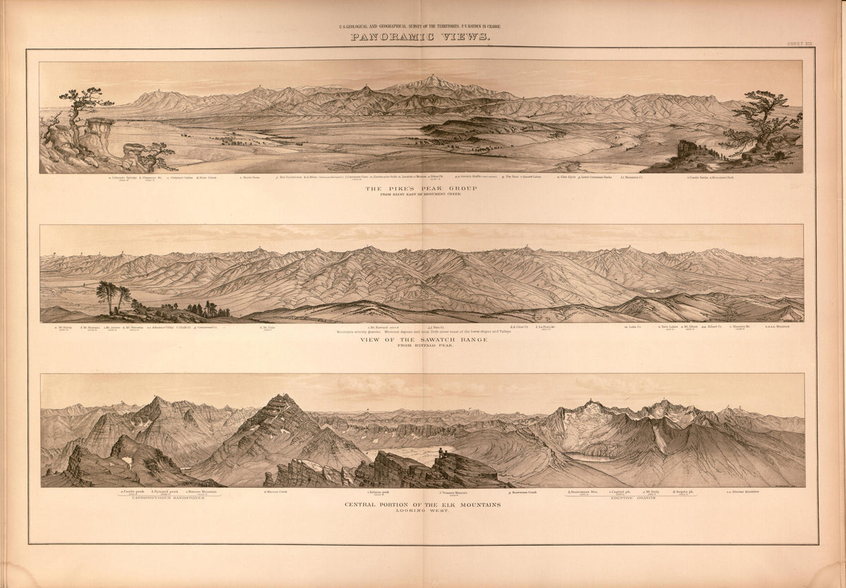Sheet XIX: Panoramic Views from Geological and Geographical Atlas of Colorado and Portions of Adjacent Territory 1877 by Relic Map Company