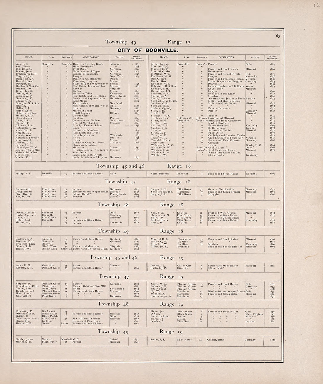 City of Boonville from Illustrated Historical Atlas of Cooper County, Missouri : Compiled and Published from Official Records and Personal Examination 1897 by Relic Map Company