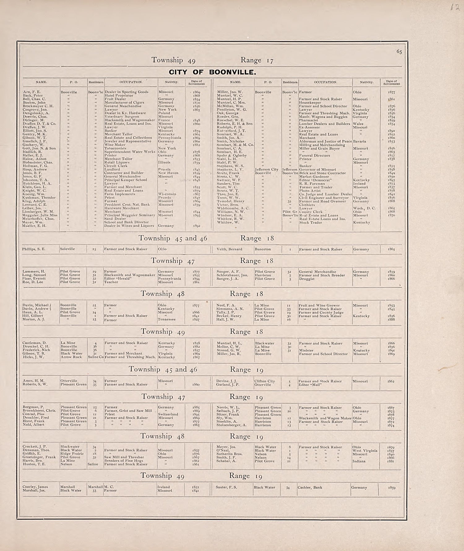 City of Boonville from Illustrated Historical Atlas of Cooper County, Missouri : Compiled and Published from Official Records and Personal Examination 1897 by Relic Map Company