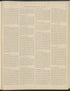 Image 76 of New Century Atlas, Niagara County, New York from New Century Atlas, Niagara County, New York : from Government Surveys, Official Records and General Compilations and Notations 1908 by Relic Map Company