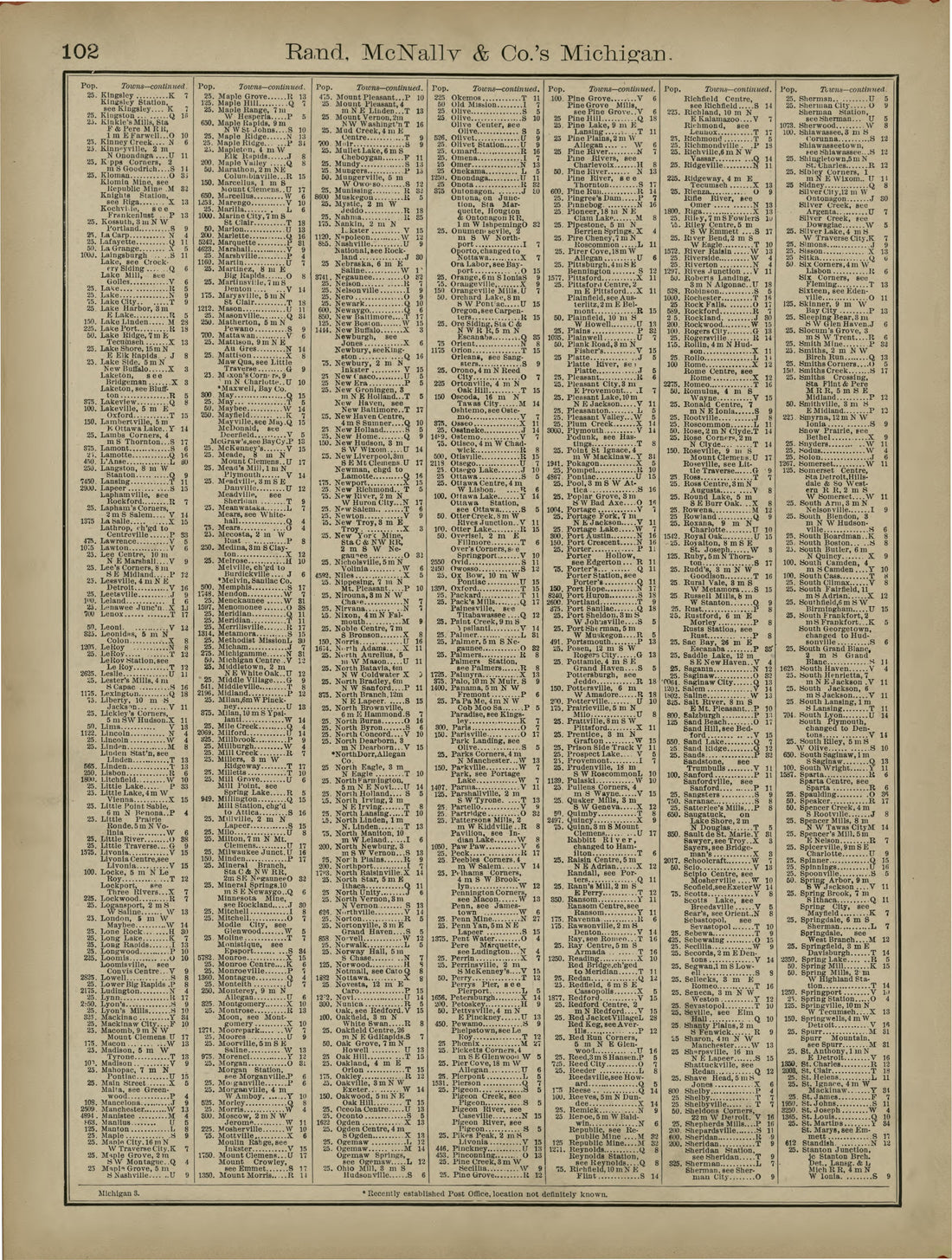 Rand, McNally &amp; County&