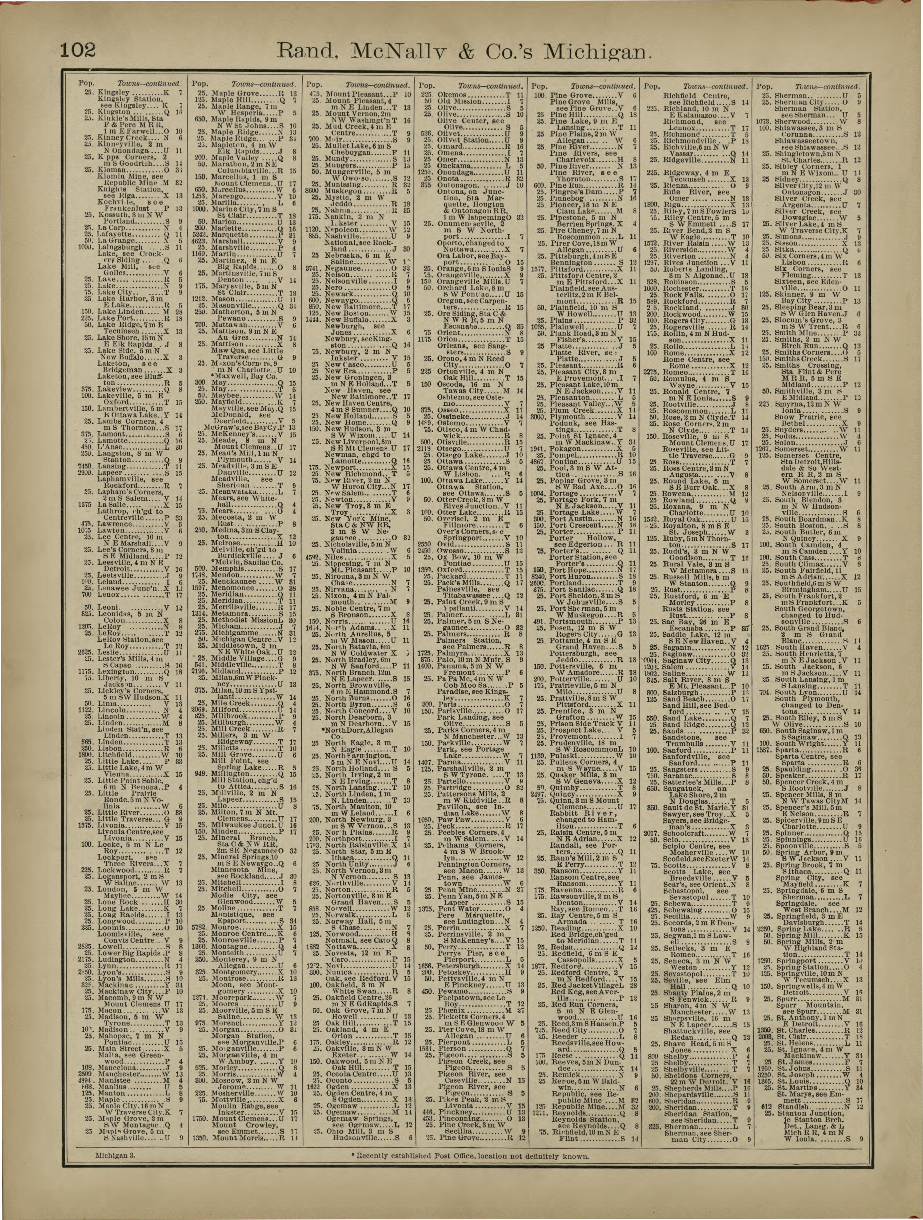 Rand, McNally &amp; County&