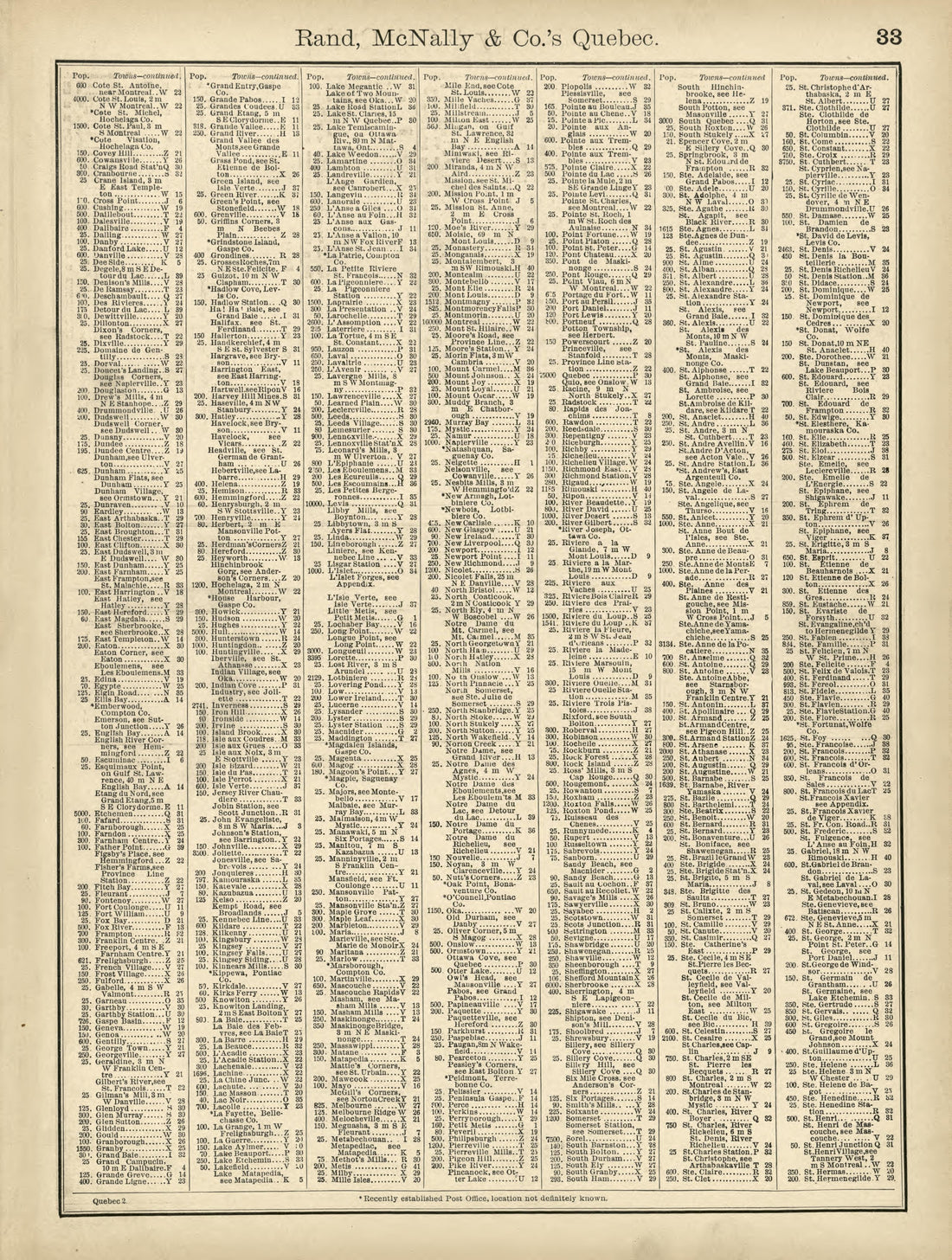 Rand, McNally &amp; County&