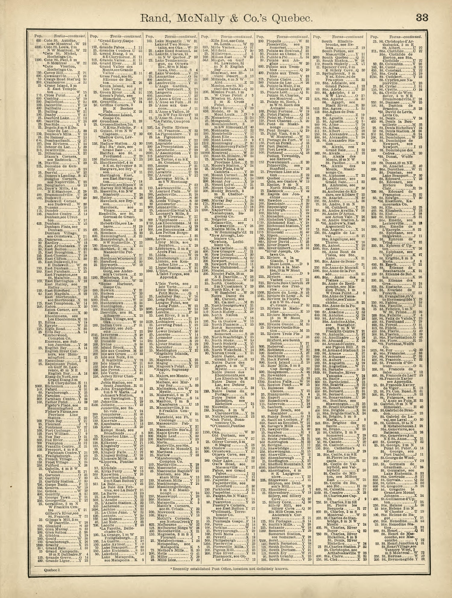 Rand, McNally &amp; County&