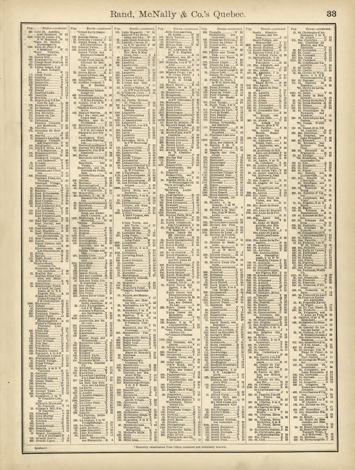 Rand, McNally &amp; County&