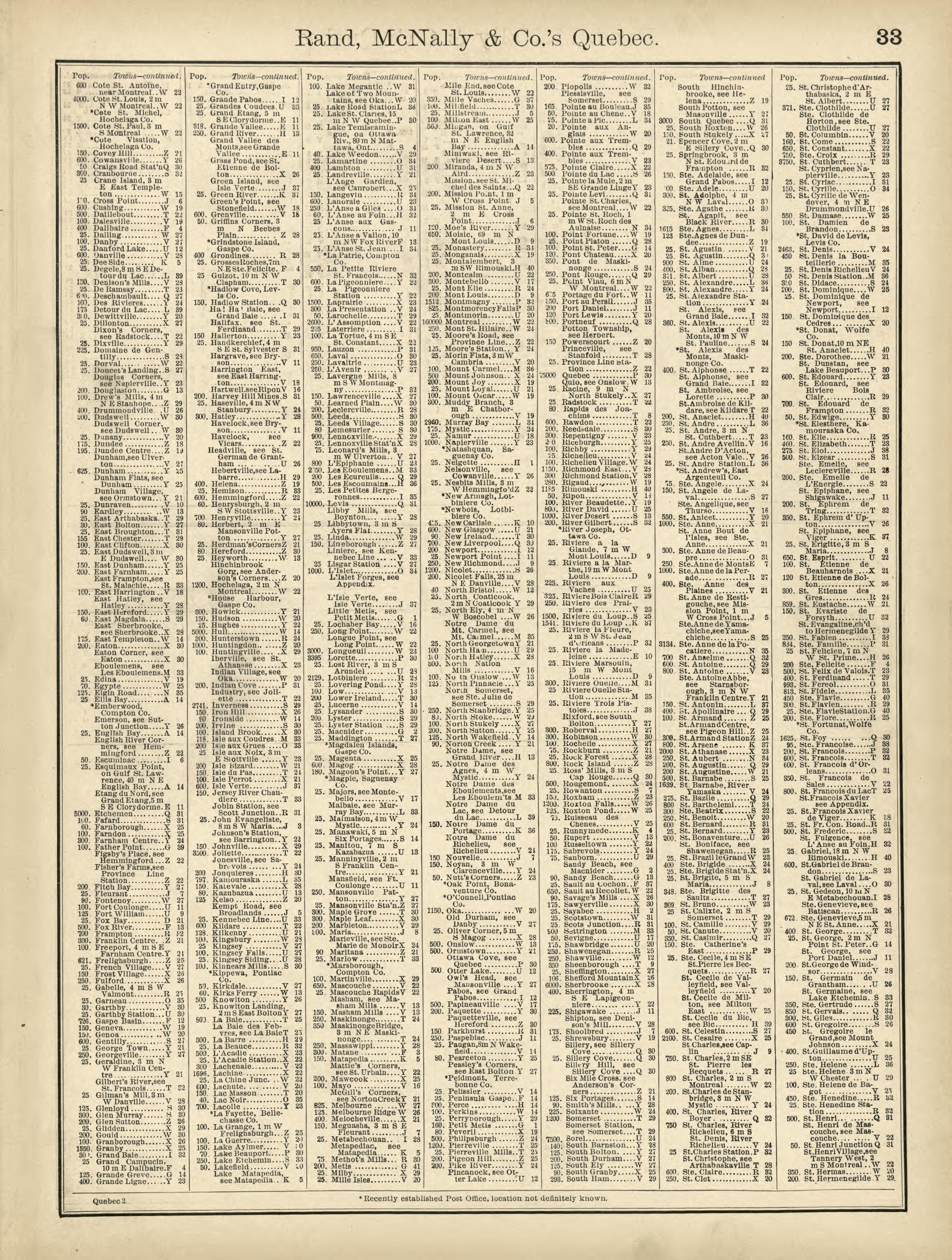 Rand, McNally &amp; County&