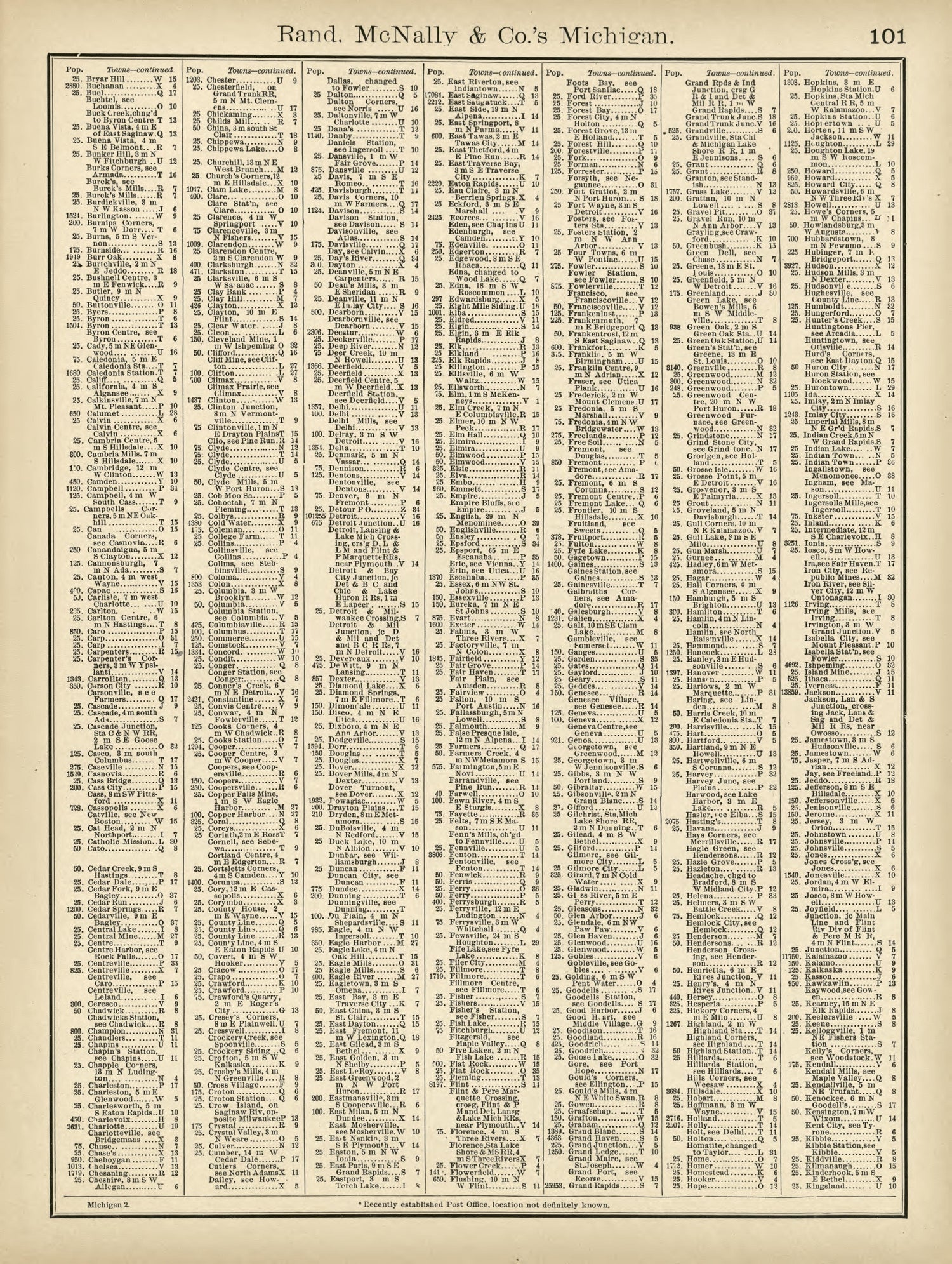 Rand, McNally &amp; County&