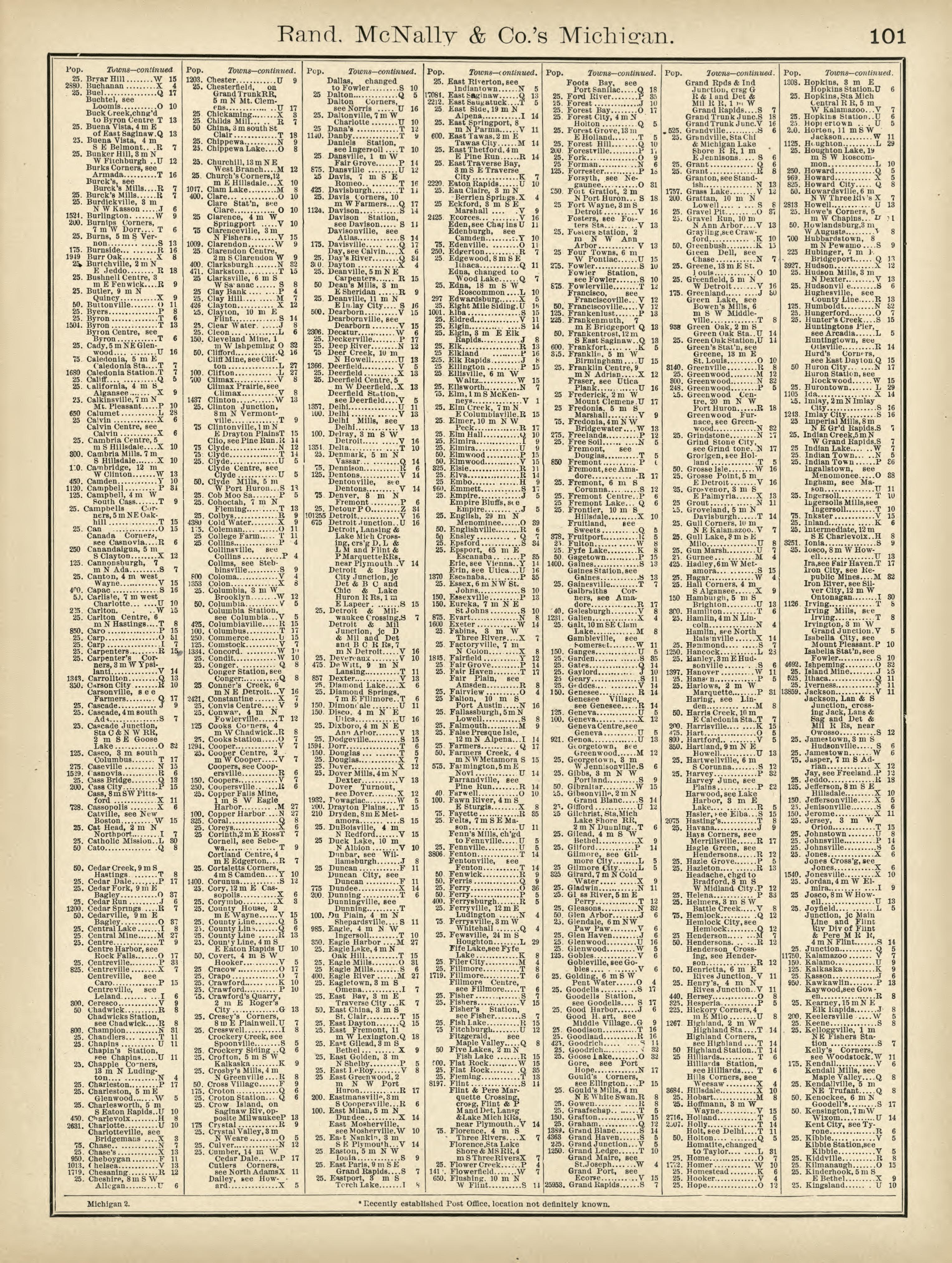 Rand, McNally &amp; County&