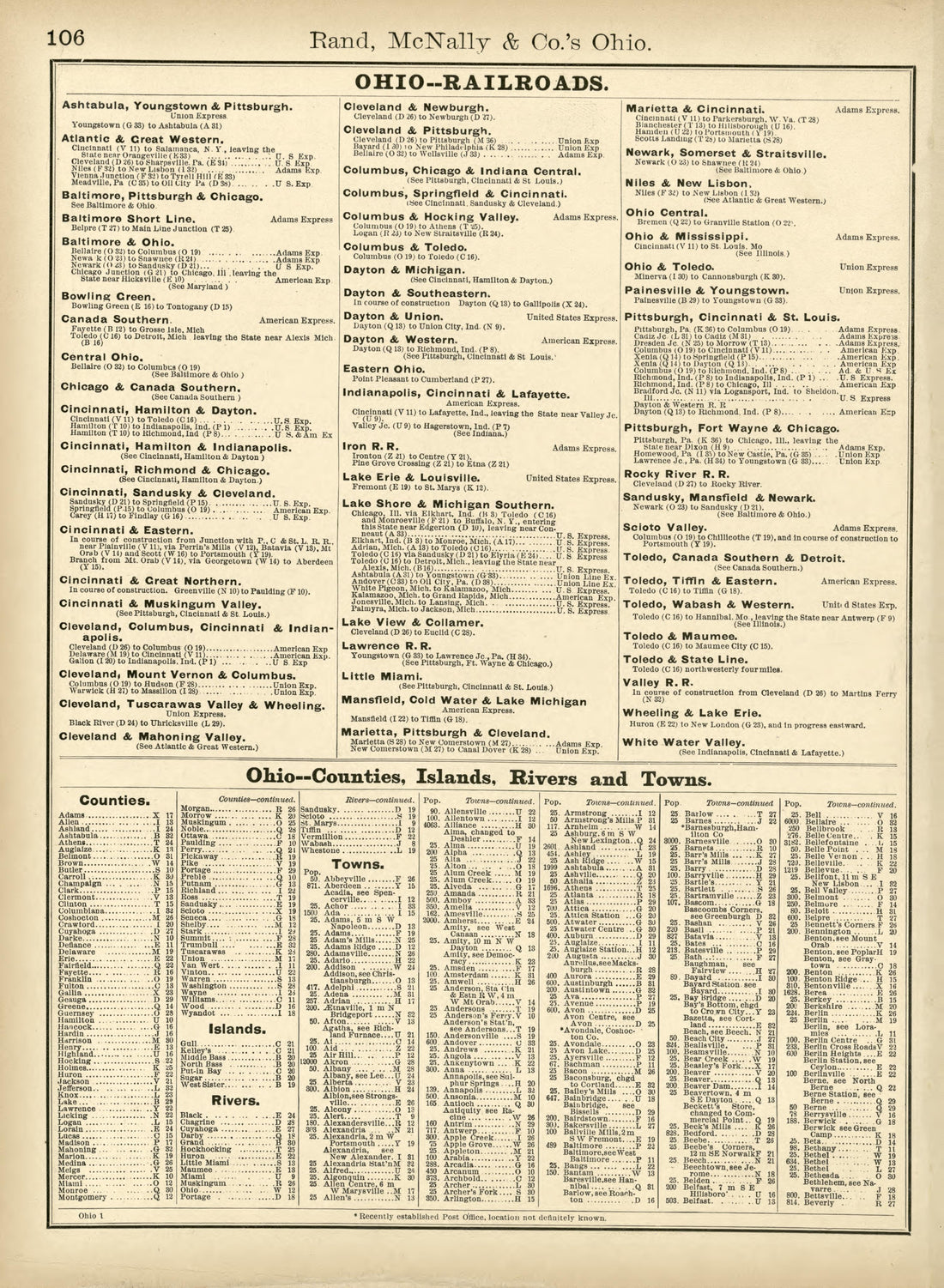 Rand, McNally &amp; County&