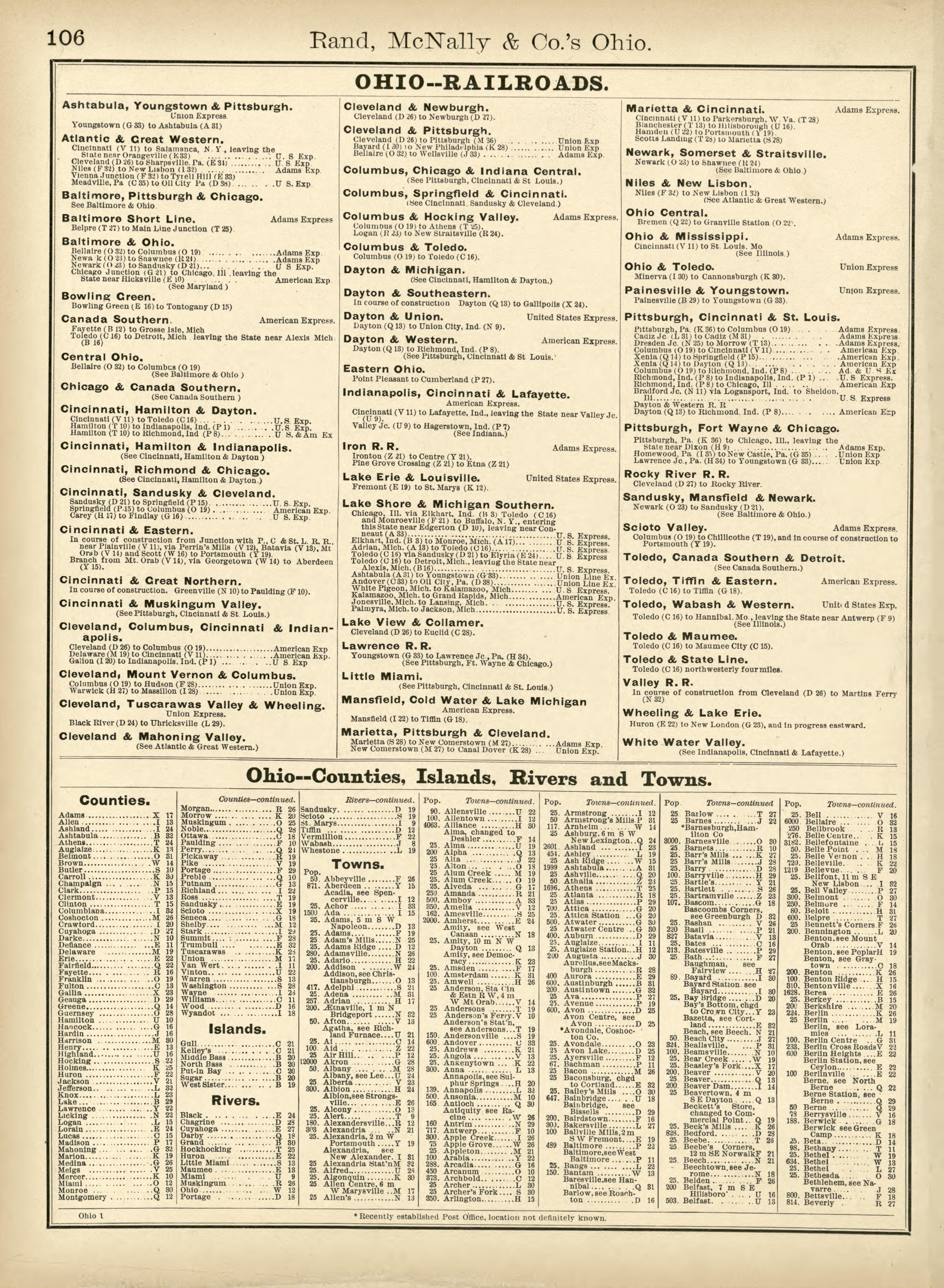 Rand, McNally &amp; County&