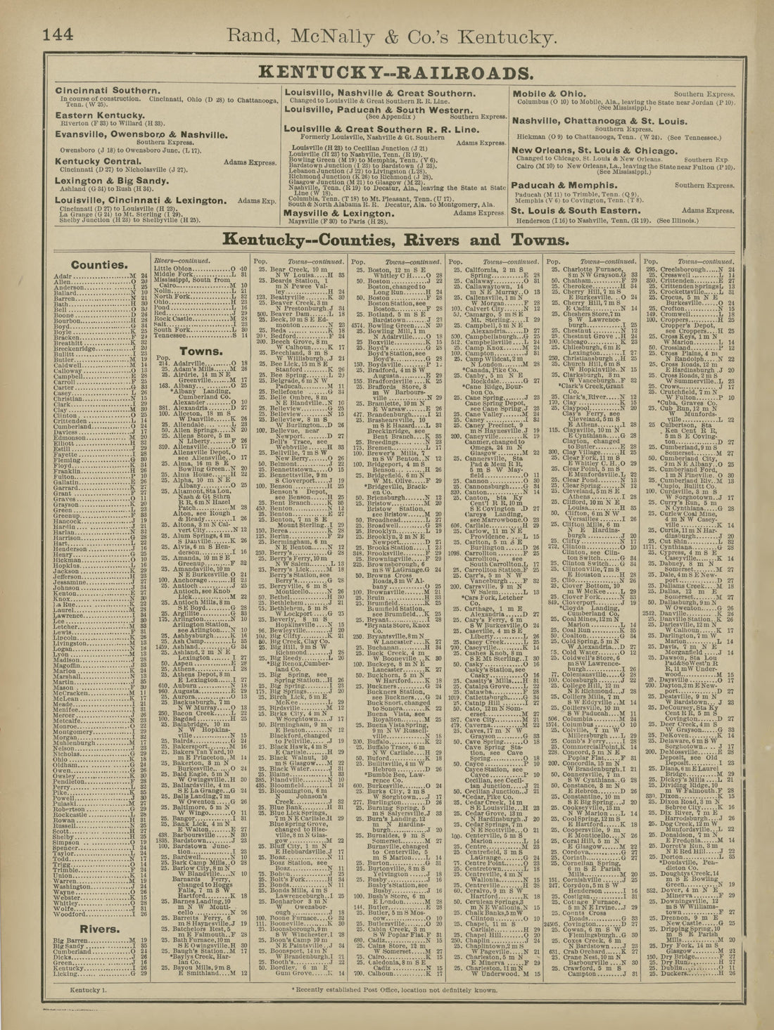 Rand, McNally &amp; County&
