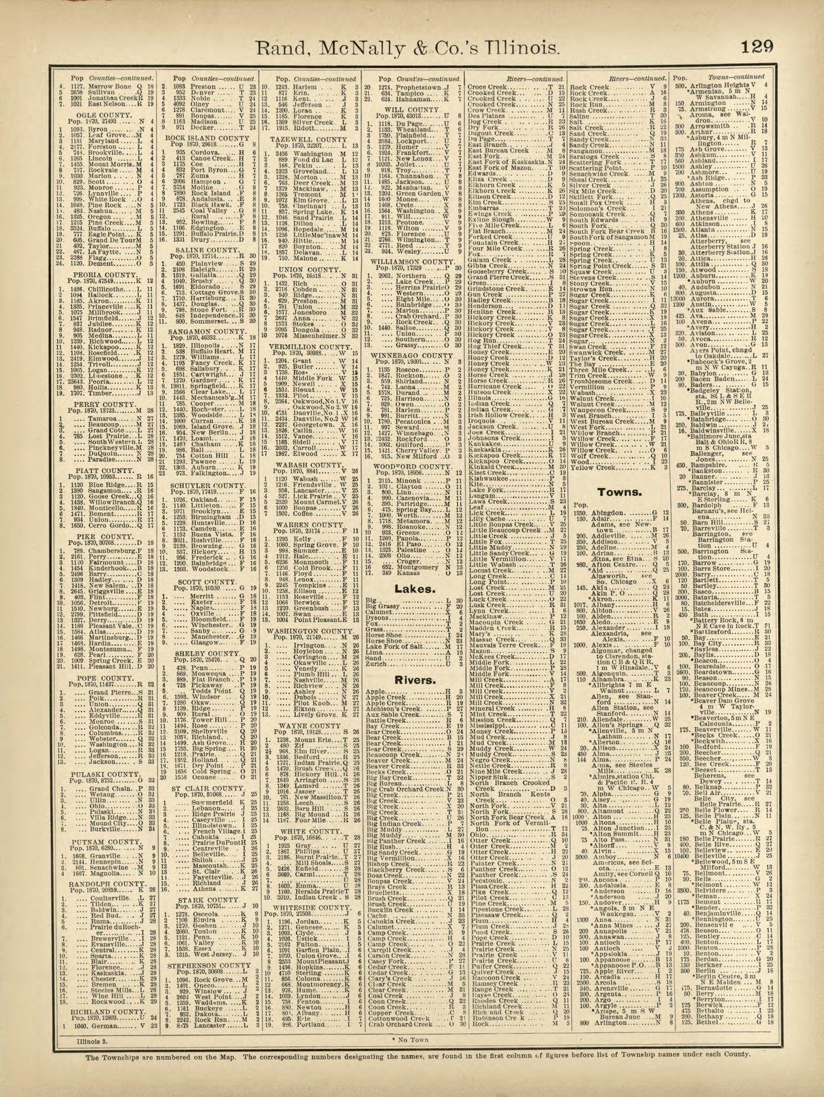 Rand, McNally &amp; County&