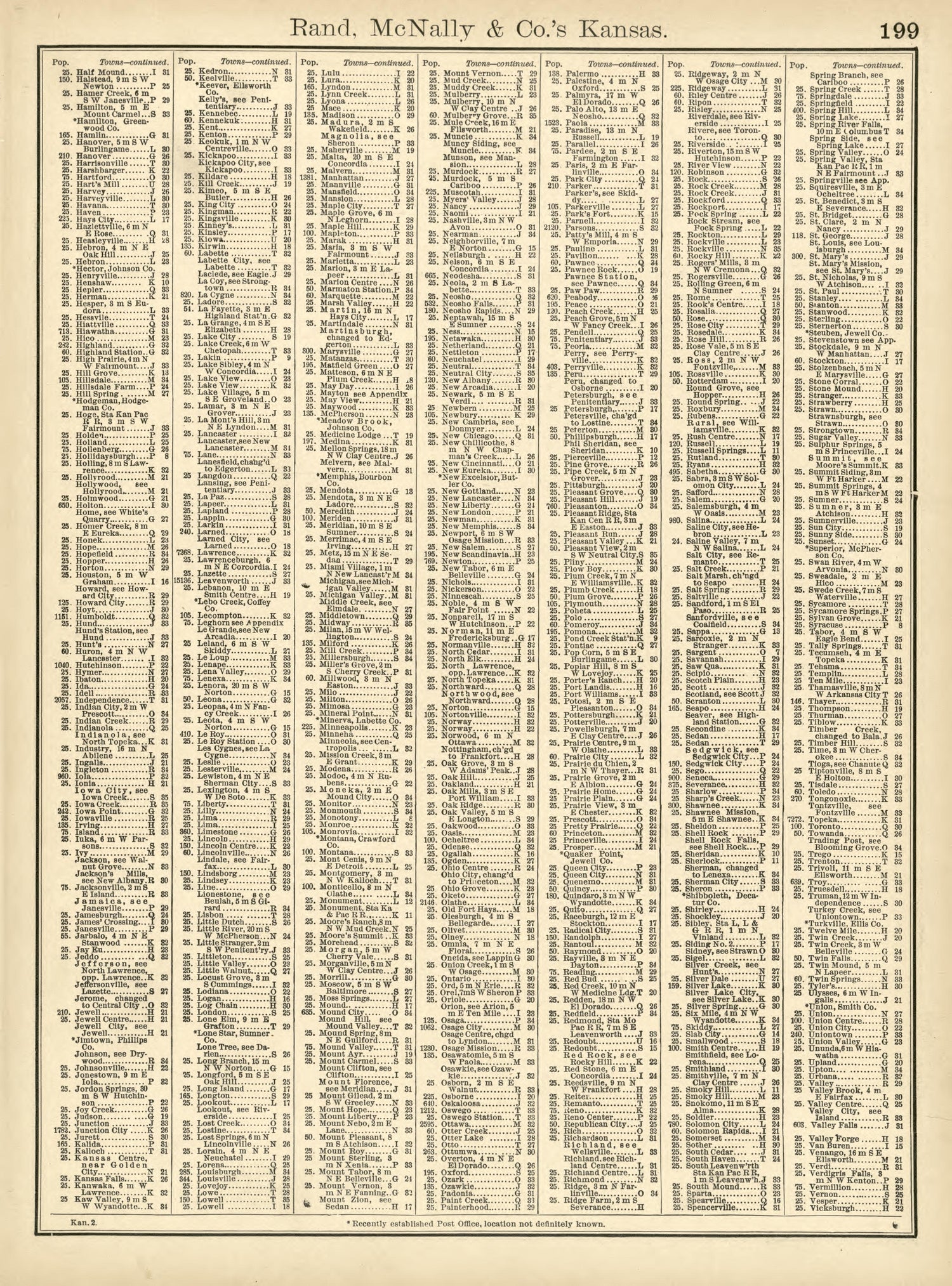 Rand, McNally &amp; County&