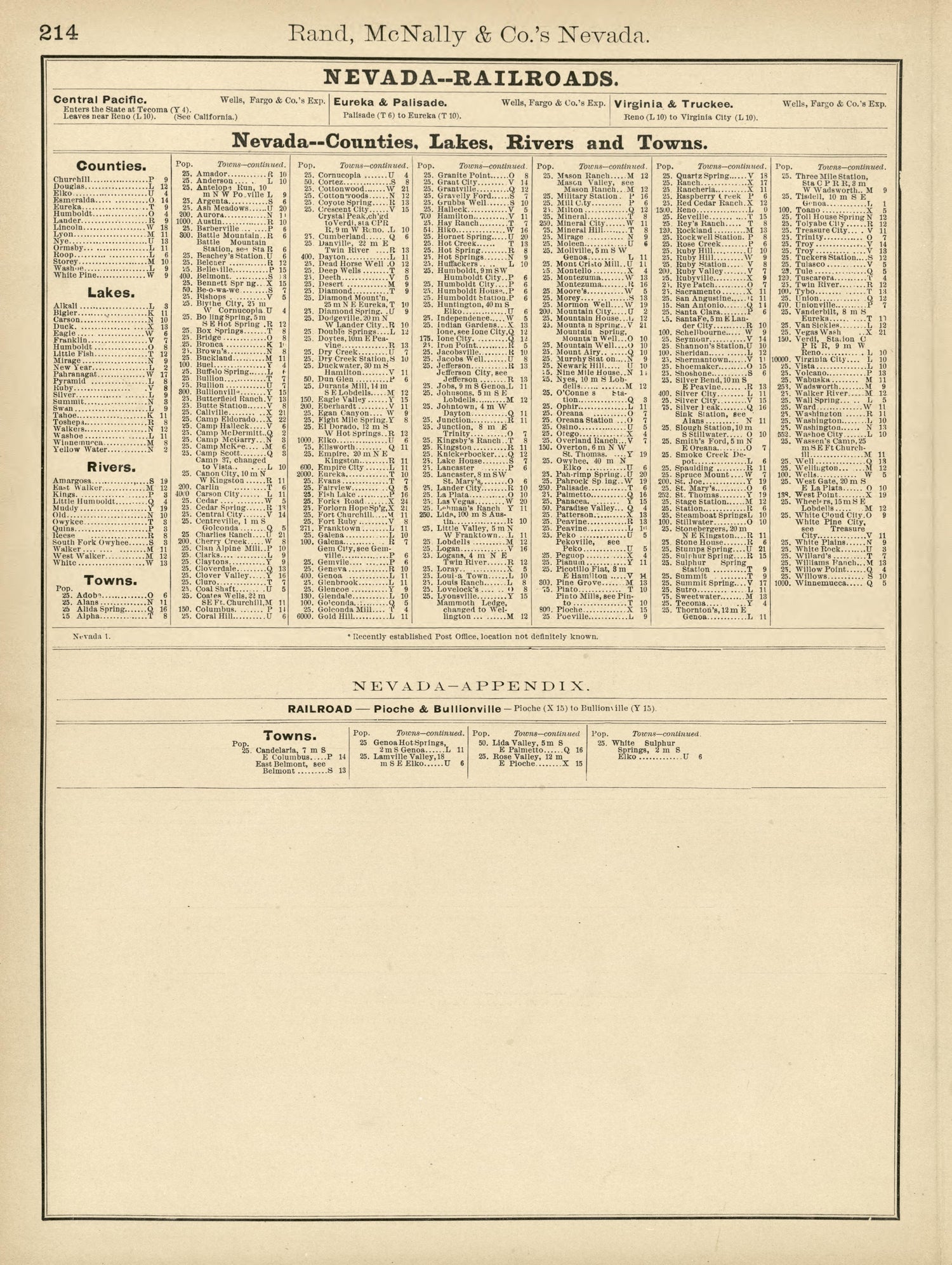 Rand, McNally &amp; County&