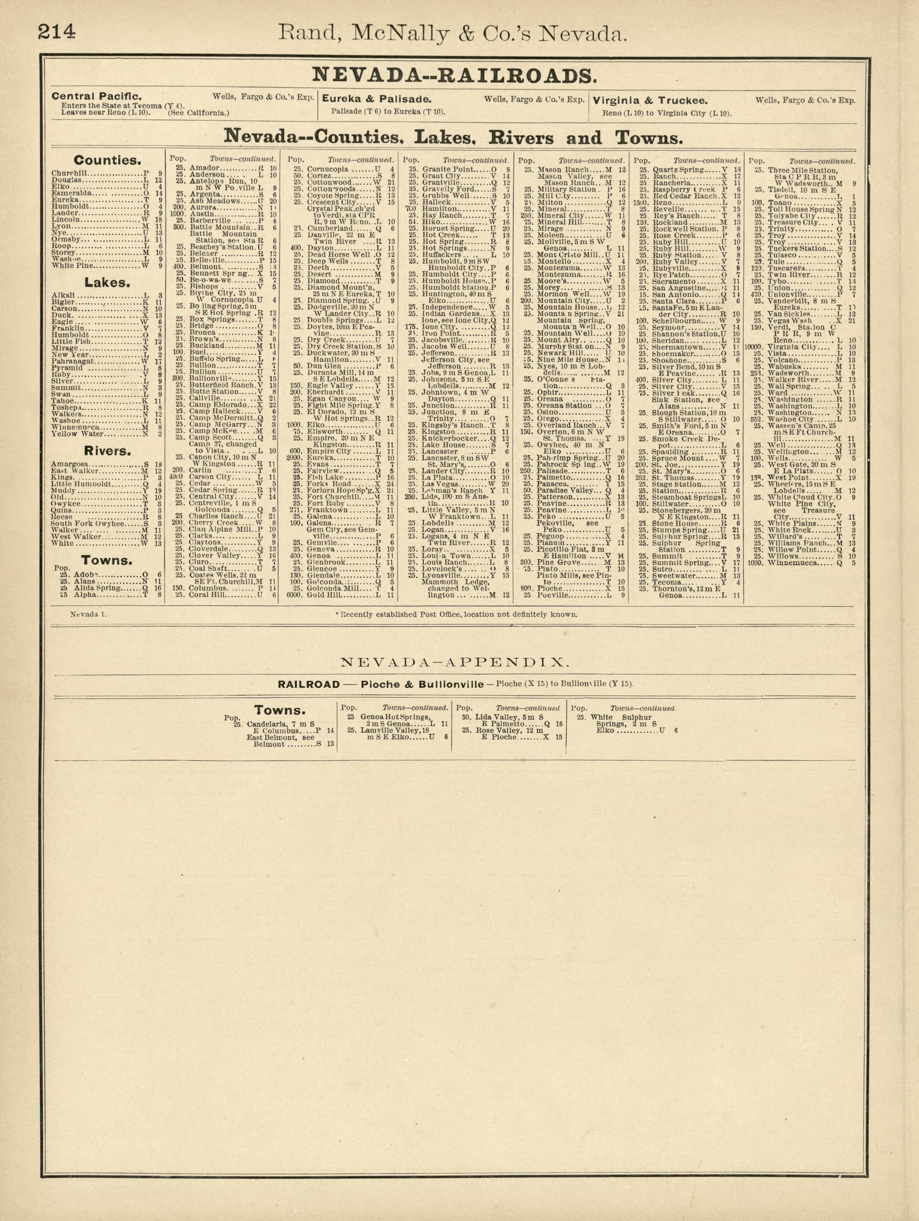 Rand, McNally &amp; County&