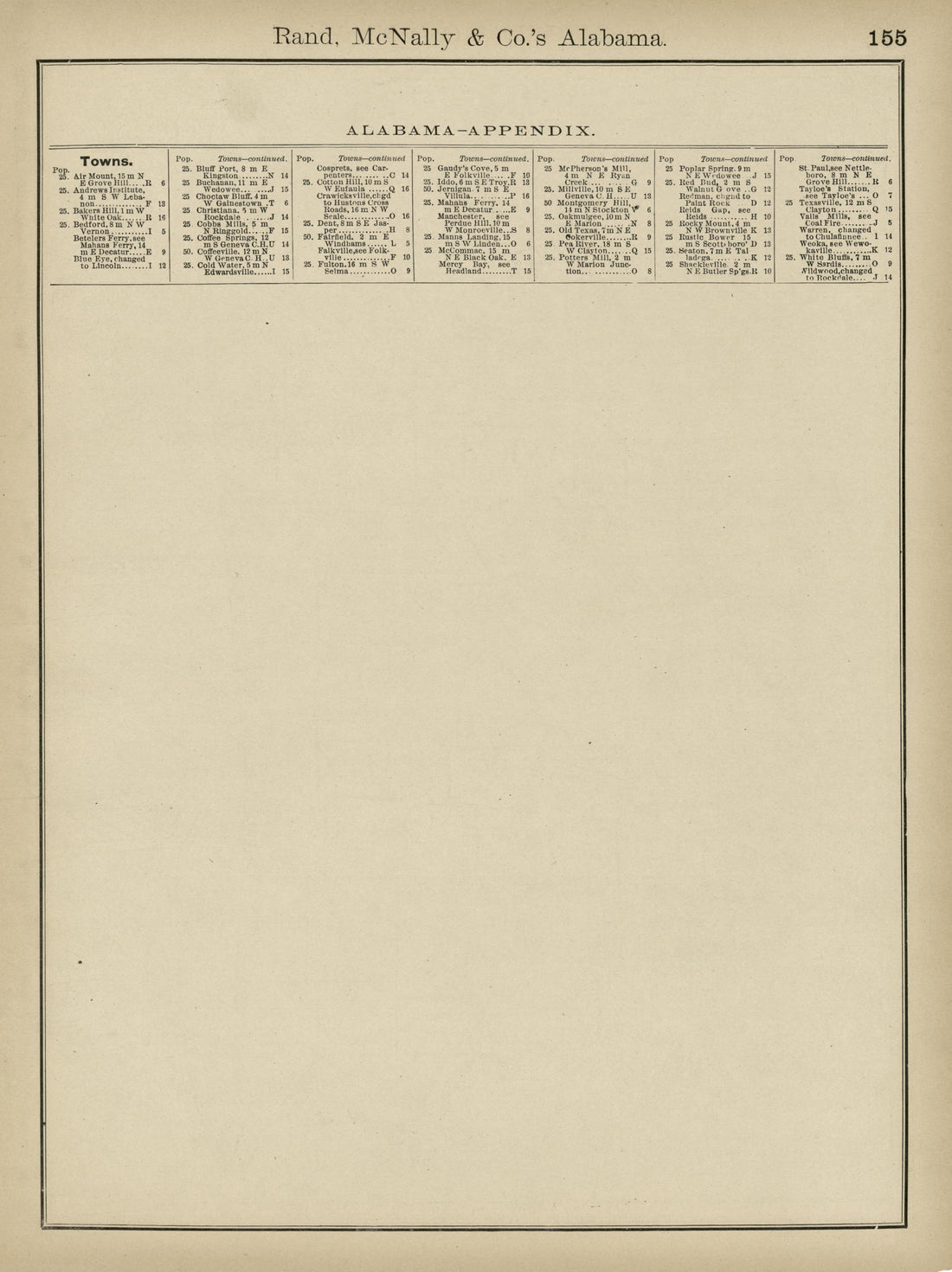 Rand, McNally &amp; County&